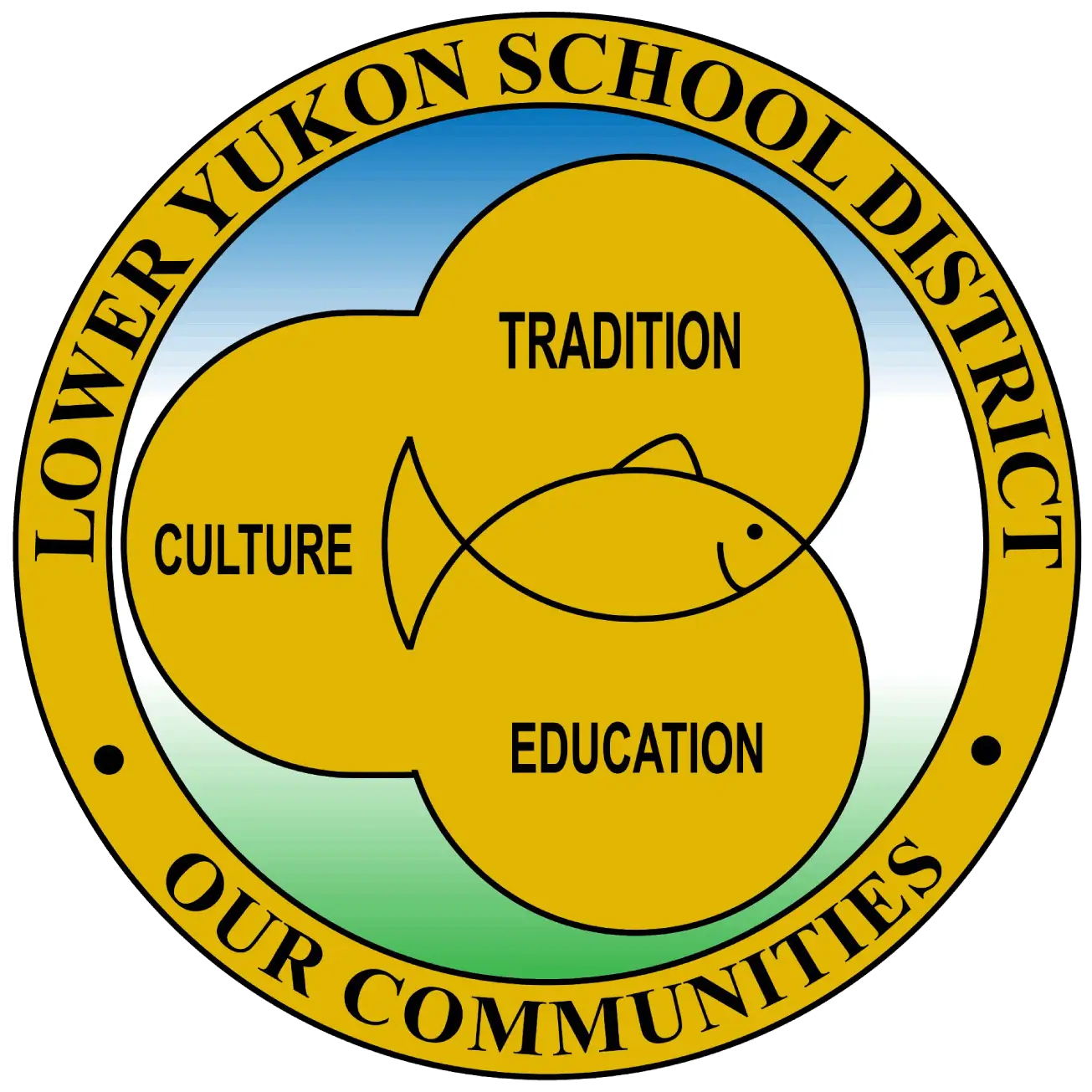 Lower Yukon School district